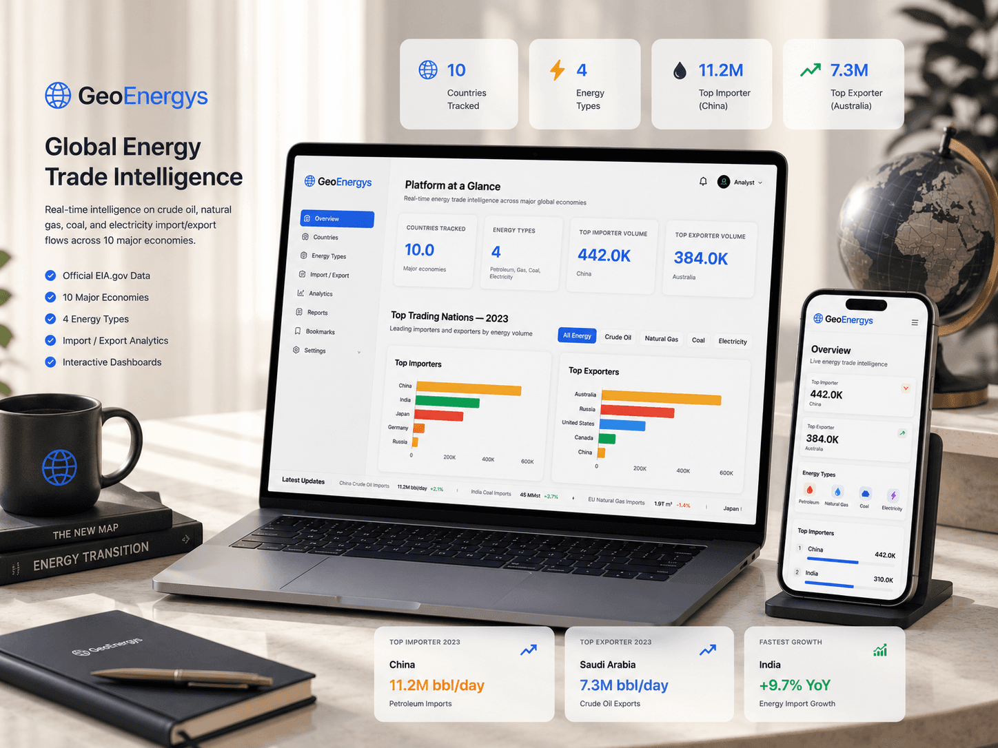 GeoEnergys